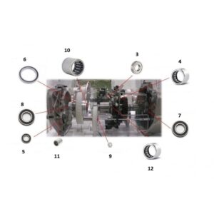 bearing diagram for bosch motor gen2